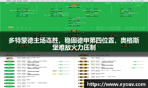 多特蒙德主场连胜，稳固德甲第四位置，奥格斯堡难敌火力压制